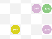 Reach 100 Game of Dots - Thinking - Y8.COM