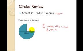 Review Circles - Tech - VIDEOTIME.COM