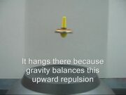 Levitation Physics