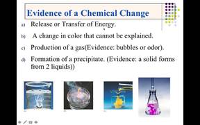 Physical and Chemical Changes - Tech - VIDEOTIME.COM