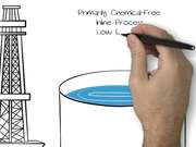 Animation: Oil Production and Water