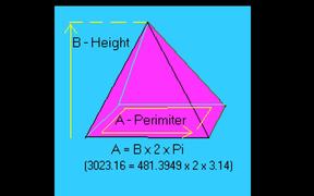 The Pyramids Mathematical Features