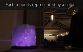 Mood-O-Meter - Tech - VIDEOTIME.COM
