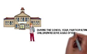 Backpack for Kids - Anims - VIDEOTIME.COM