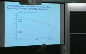 Lecture 17 - Todays Electric Power System