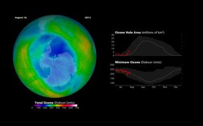 Ozone Hole 2013 - Fun - VIDEOTIME.COM