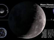 Moon Phase & The Four Seasons by Vivaldi